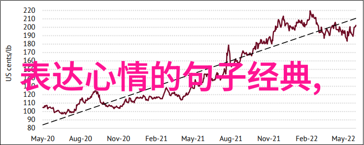 足球帅哥-美丽穿越绿茵探索足球场上的超级模特儿