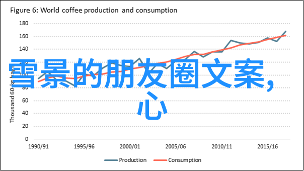 数据驱动十大最萌狗揭秘它们的养育秘诀