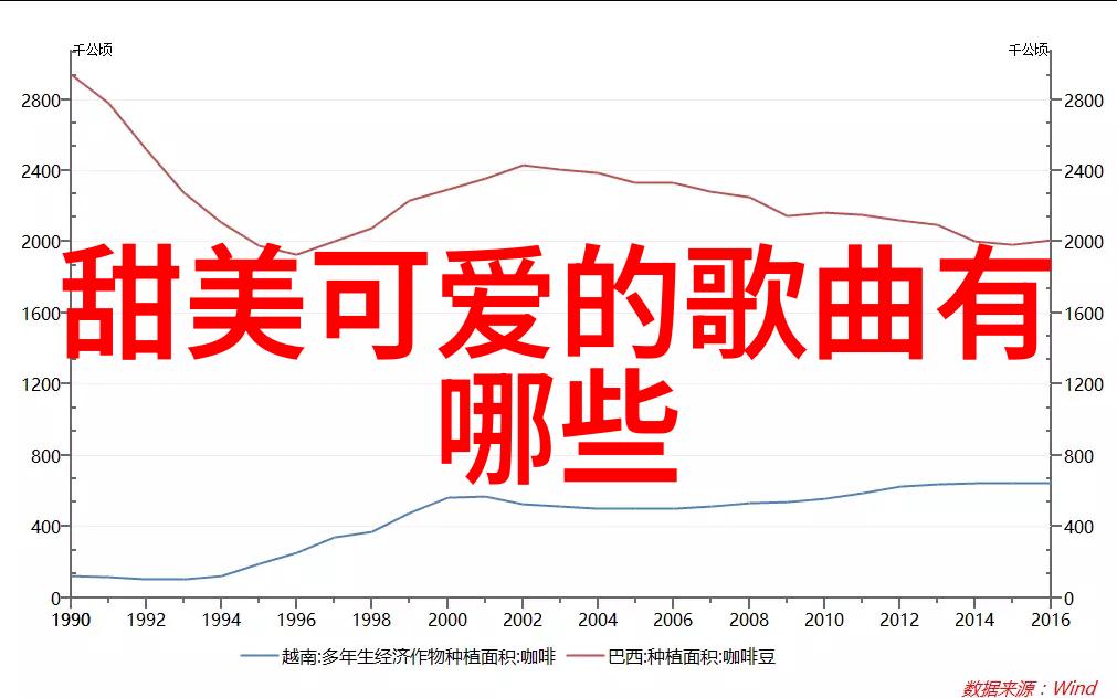 小孩在万圣夜会进行什么活动呢