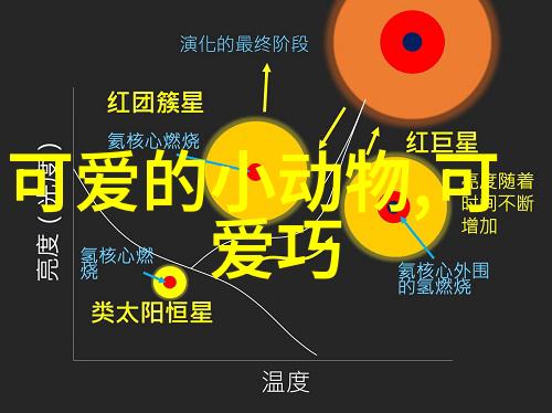 2023卡通图片可爱 - 春日游2023年最萌的卡通图像展览