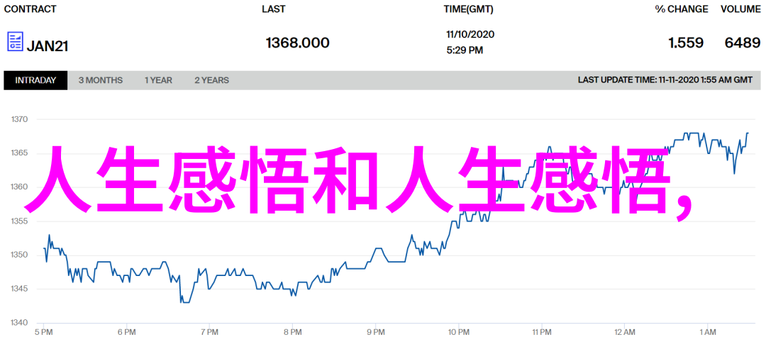 热门社群招募加入流行团队