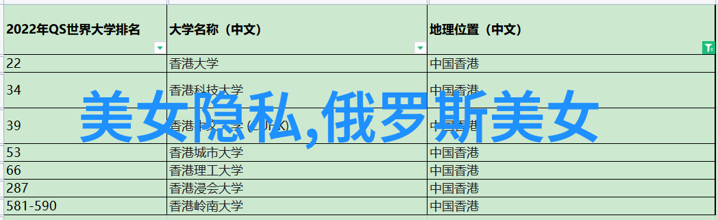 聊聊未来预测2024年将盛行哪些类型的微信群名