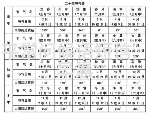 紧张刺激深入了解如何通过简单的手法将观众带入一个只需一秒钟便可感受到无尽恐怖的小世界中