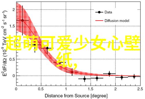 味儿怎么办