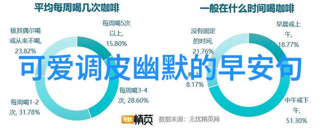 搞笑群聊名称哈哈我们这就来一场幽默大作战