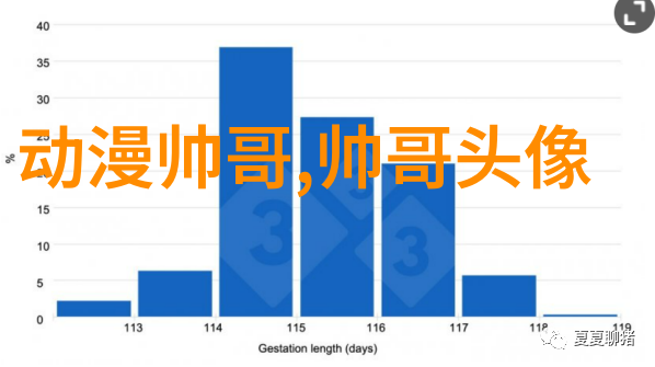 卡通男生头像帅气 - 动漫少年风采探索卡通角色魅力