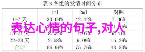 三月三端午节的文化与习俗探究