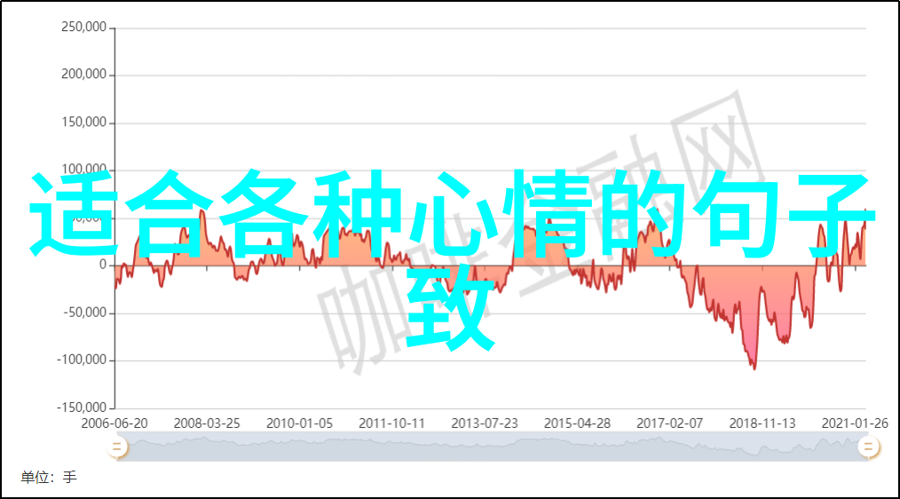 她那颗不经意间闪烁的星光性格可爱女生的秘密世界