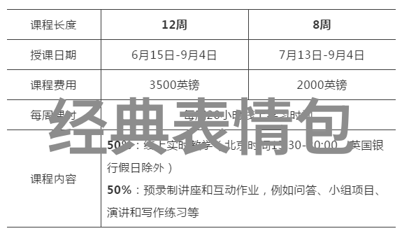 试看30秒做受小视频-快闪挑战30秒内变身情绪演员