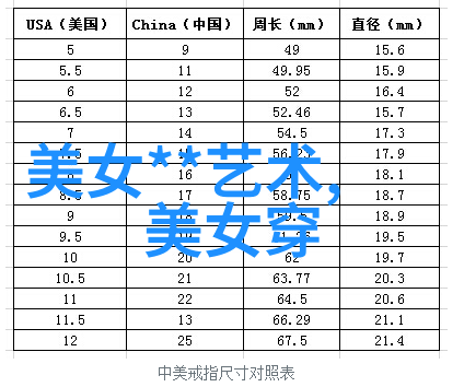 莱绅通灵女王系列时尚短发为悦己而生让Ta成为新年最靓的仔