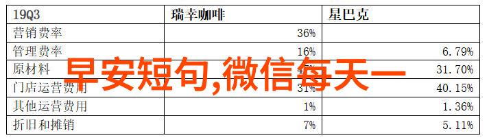 7月1日不是世界水果节你知道真相吗