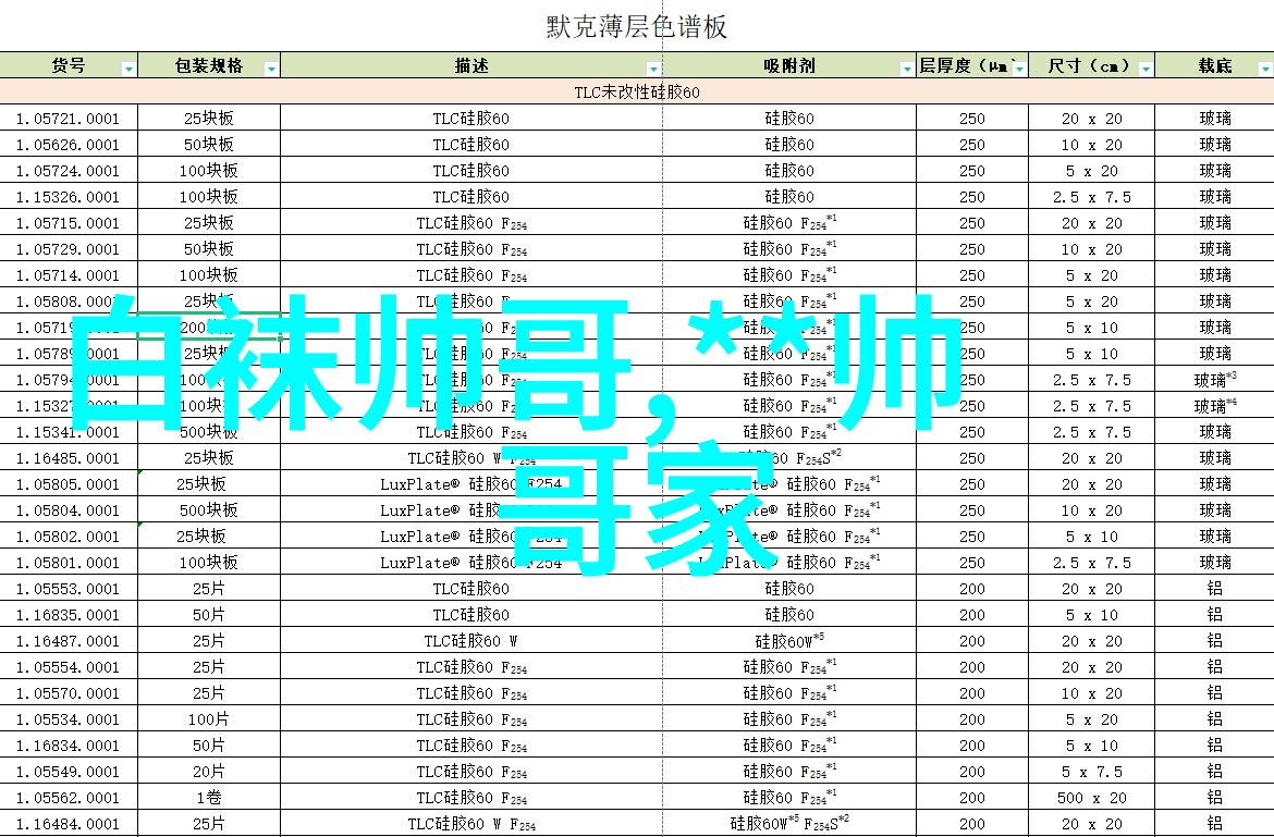 猴赞呢是不是某个不正经的QQ群的代名词