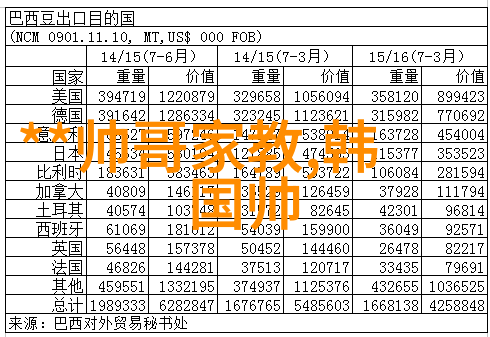 激动的心跳如何用精确的语言描述兴奋的情感