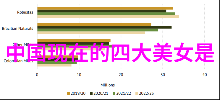 岁月静好心随风去