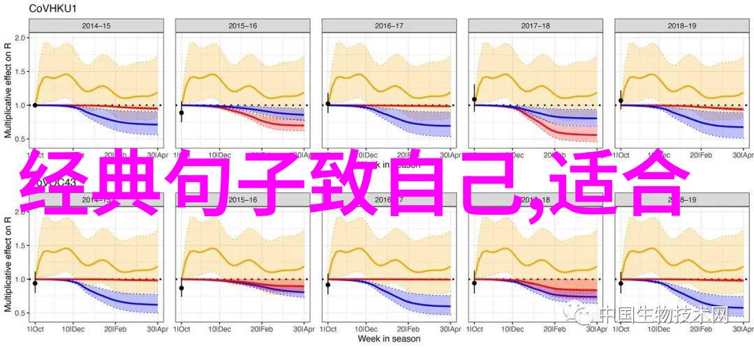 中国四大传统节日对现代社会生活带来了哪些积极影响