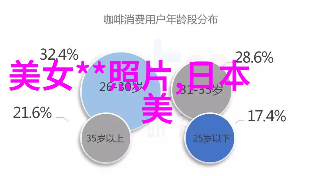 早安美好日常早晨的温馨开始