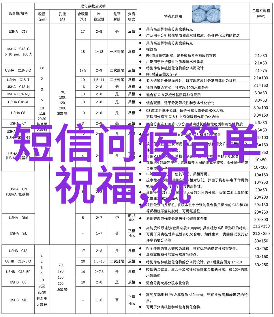 美感与科技如何将最近刚出的早上好图片融入日常生活