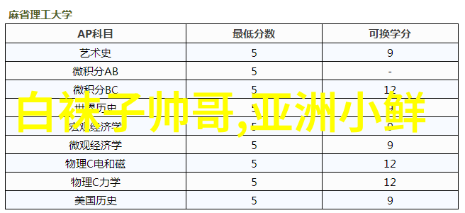 揭秘恐怖电影经典恐怖三部曲全集探究