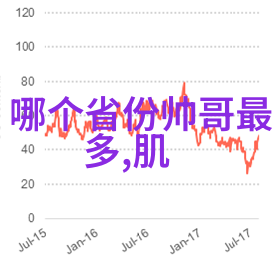 云南高原的彩虹彝族传统节日的欢歌