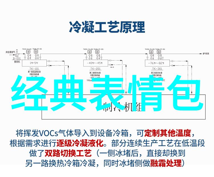 完蛋我被美女包围了游戏全名我的少女综艺大逃亡