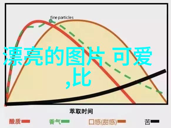 走进美男的乐园解密中国哪个省最有帅气资源