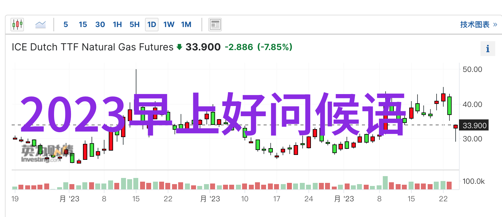 萌宠微信聊聊那些让人心动的可爱头像