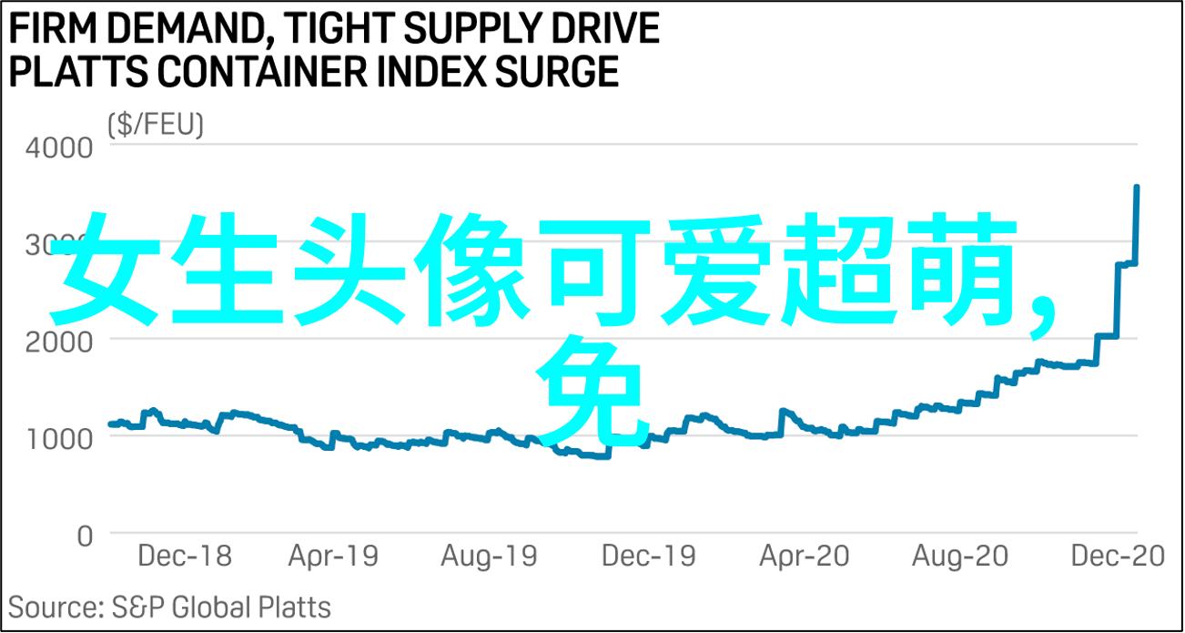 心情百态形容心情的词语