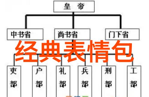 明星排行榜2022年闪耀的天空只有你是我心中的北极星