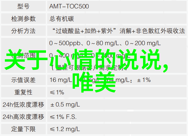 符号绘字画新篇章