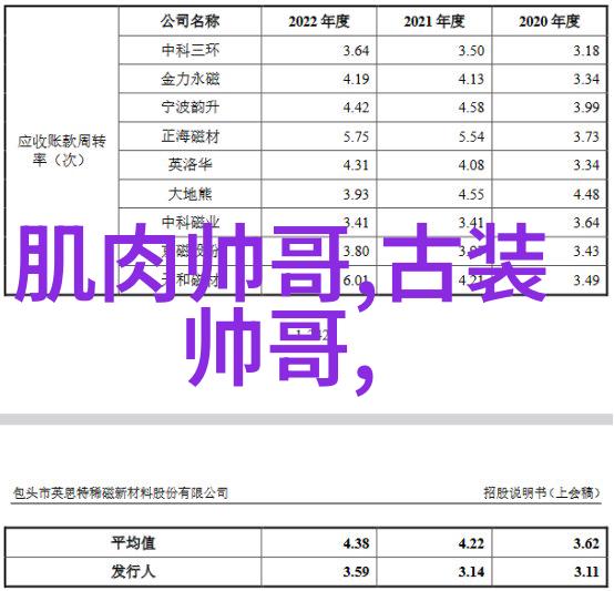 萌宠微信头像设计灵感来源分享