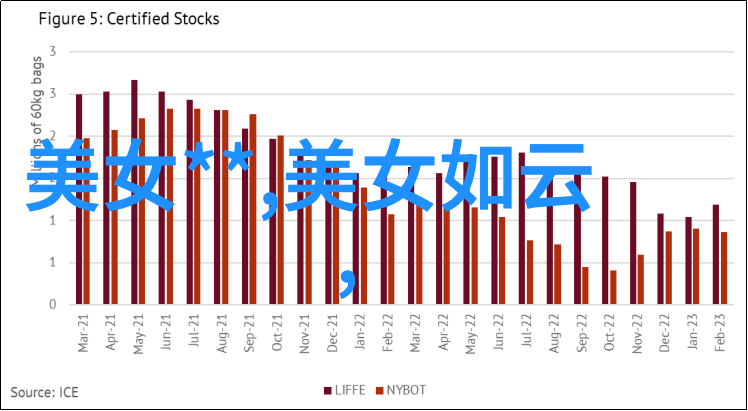 男子气概的静态瞬间