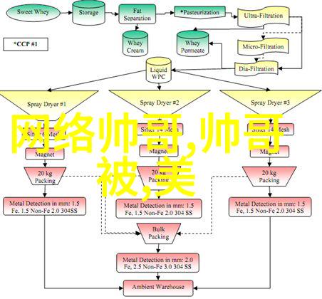 早安高质量句子 - 拂晓之光晨曦中的优雅言语