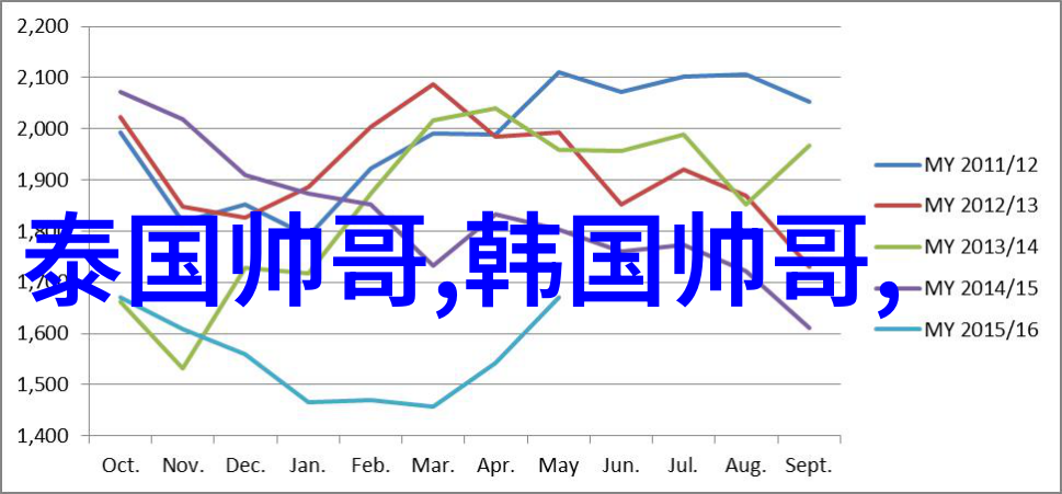 瞬间幻觉大作战5秒让你吓得跳起来的恐怖图像