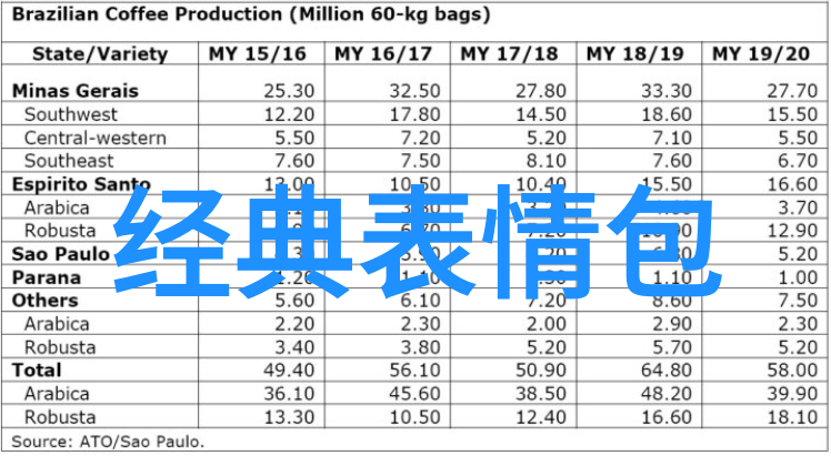 探究卡通男生头像的审美魅力一种结合简约与时尚元素的研究