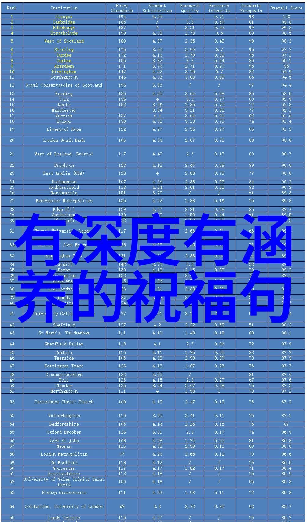 厨房中的躁狂舞动边炖边跳的美味盛宴