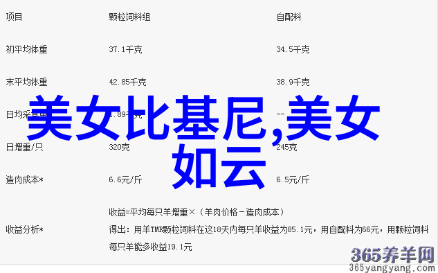 每日问候语简短我要教你一句超级快的早安问候