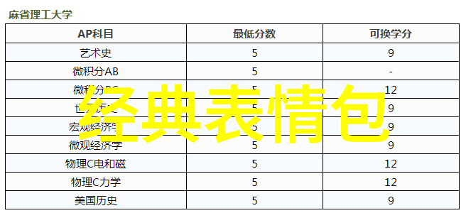 社交网络上的热议话题为什么完电脑成了所有人讨论的话题