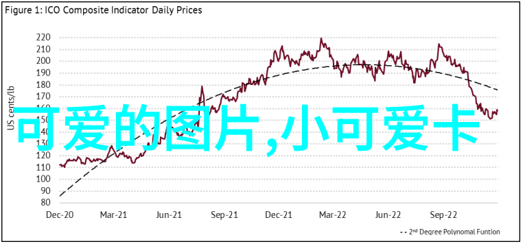 从甲骨到微博中国文字的起源与现代变迁