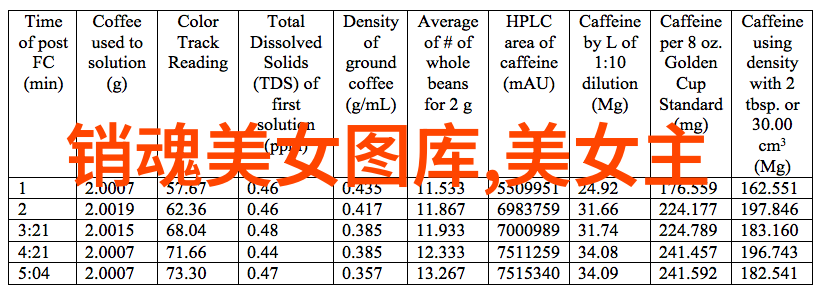 帅哥最多的省份来来来来开黑