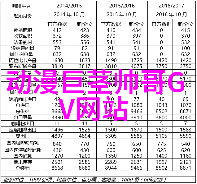 探索那达慕的文化根源揭秘这个重要节日背后的族群故事