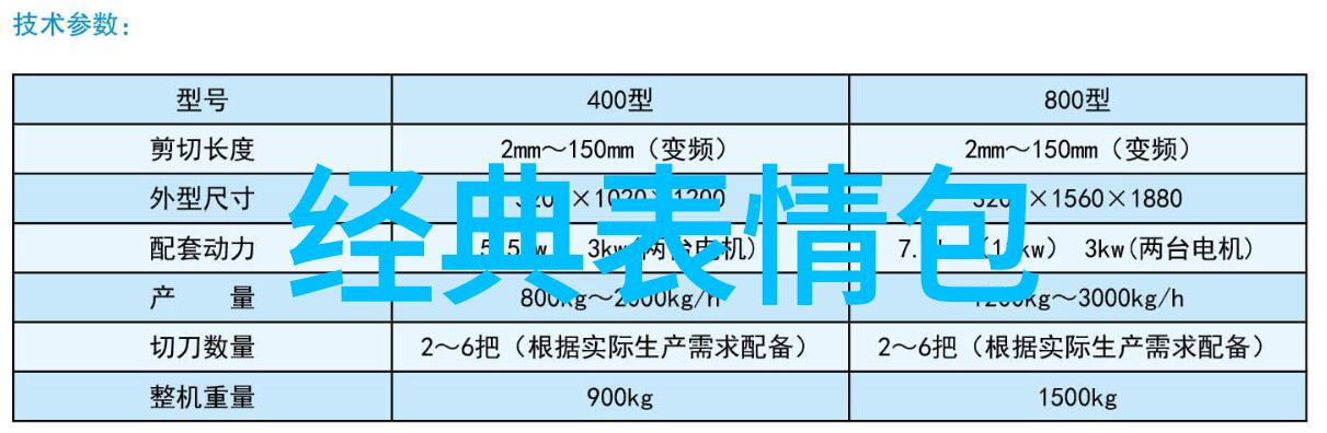 早安世界今天的太阳不仅照亮了我们的日常也为你的笑容加了一份温暖