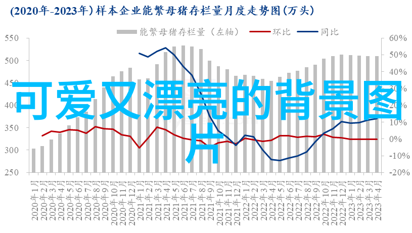 着迷我怎么就不早点发现阿司匹林的作品呢