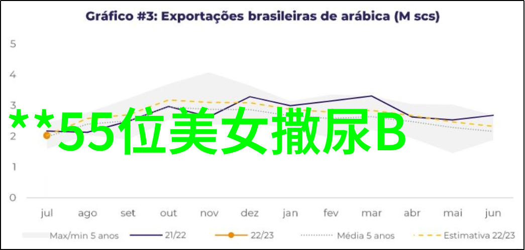 早晨语序简化之探究以问候为镜鉴