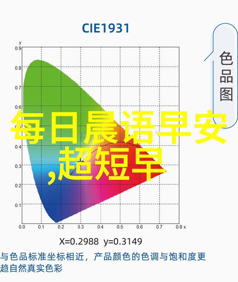 奇书汇编 - 揭秘100个最诡异的汉字背后的故事与文化象征