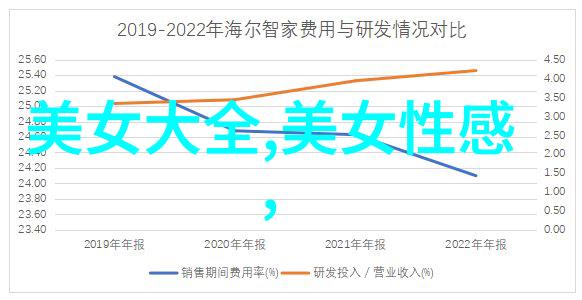 数据驱动古代四大美女谁最配被憋说话吻