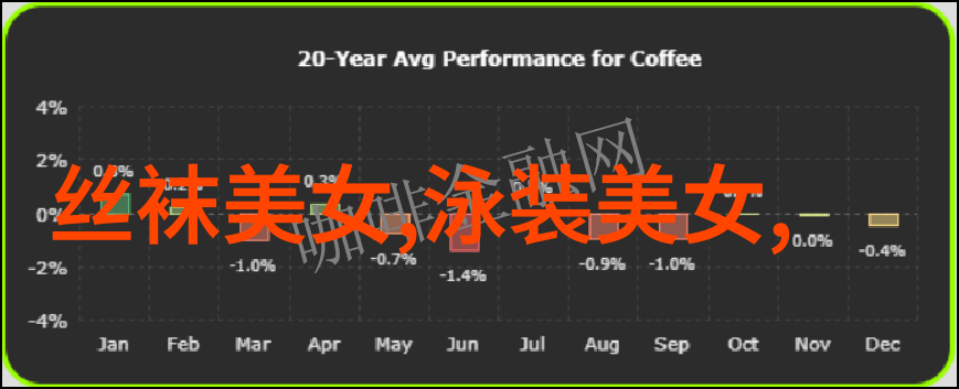 让每一句简单的话语承载丰富的情感与哲学探索好友之中的生命力透镜