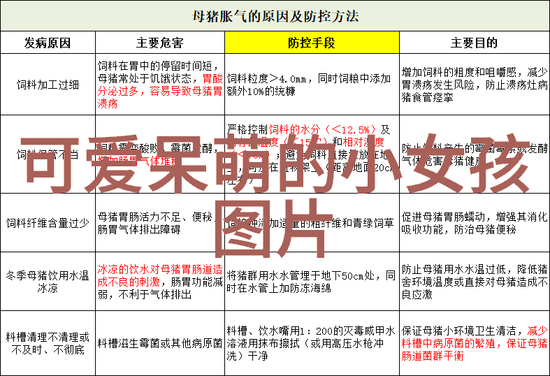 九鼎记穿越千年重铸古今