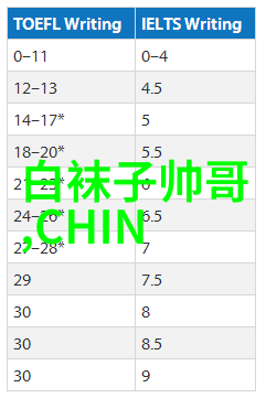 qq人气精灵我是怎么成为QQ群里的超级红人