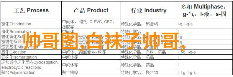 家庭群聊名称大全温馨你有没有想过这些名字