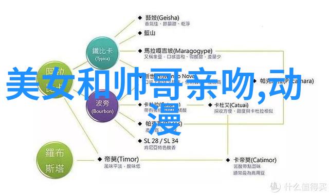 黑夜中的呼唤恐怖小说的诞生与发展